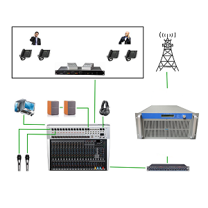 FM Transmitter - YXHT